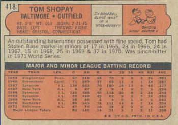Tom Shopay  baseball card collectible - Main Image 2