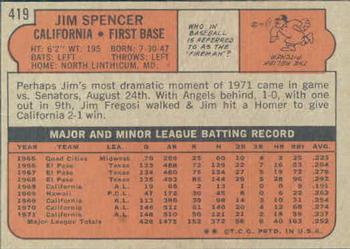Jim Spencer  baseball card collectible - Main Image 2