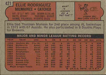 Ellie Rodriguez  baseball card collectible - Main Image 2