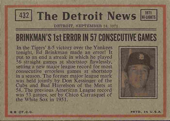 Clarence Gaston  baseball card collectible - Main Image 2