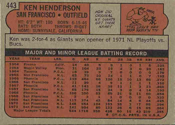 Ken Henderson  baseball card collectible - Main Image 2