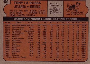 Tony LaRussa  baseball card collectible - Main Image 2