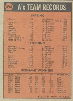 Oakland A’s  baseball card collectible - Main Image 2