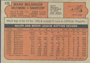 Mark Belanger  baseball card collectible - Main Image 2