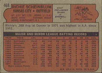 Richie Scheinblum  baseball card collectible - Main Image 2