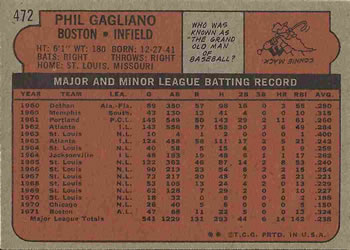 Phil Gagliano  baseball card collectible - Main Image 2
