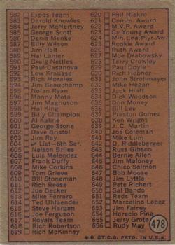 Checklist 5th Series  baseball card collectible - Main Image 2