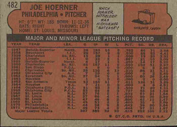 Joe Hoerner  baseball card collectible - Main Image 2