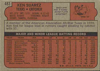 Ken Suarez  baseball card collectible - Main Image 2