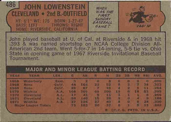 John Lowenstein  baseball card collectible - Main Image 2