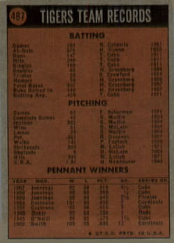 Detroit Tigers  baseball card collectible - Main Image 2