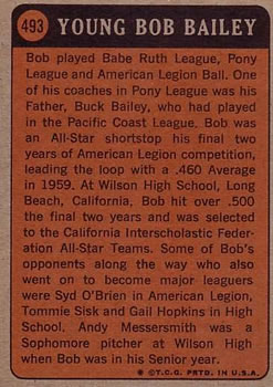 Bob Bailey  baseball card collectible - Main Image 2