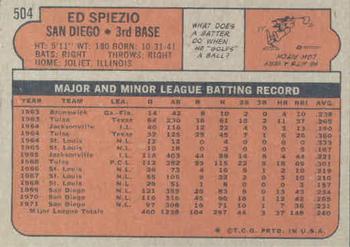 Ed Spiezio  baseball card collectible - Main Image 2