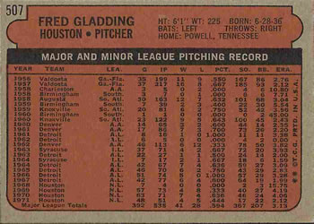 Fred Gladding  baseball card collectible - Main Image 2