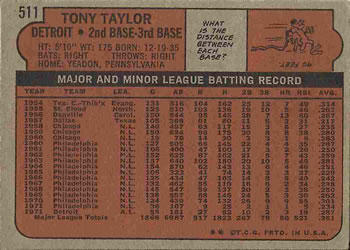 Tony Taylor  baseball card collectible - Main Image 2