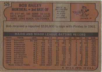 Bob Bailey  baseball card collectible - Main Image 2