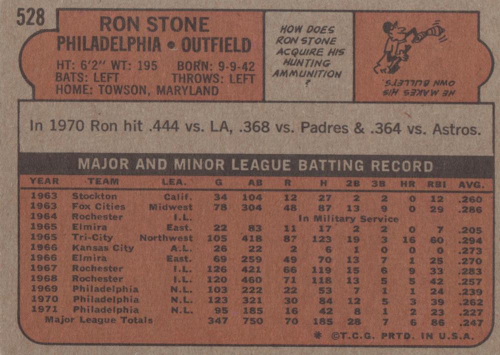 Ron Stone  baseball card collectible - Main Image 2