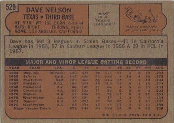 Dave Nelson  baseball card collectible - Main Image 2