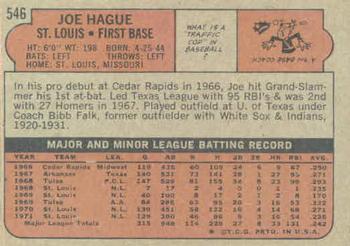 Joe Hague  baseball card collectible - Main Image 2