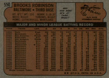 Brooks Robinson  baseball card collectible - Main Image 2