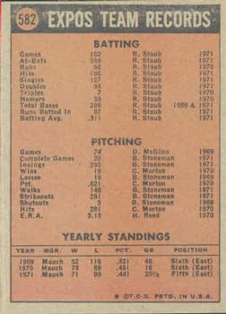 Montreal Expos  baseball card collectible - Main Image 2