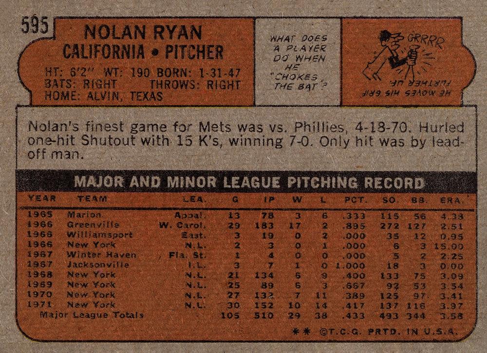 Nolan Ryan  baseball card collectible - Main Image 2