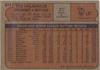 Ted Uhlaender  baseball card collectible - Main Image 2