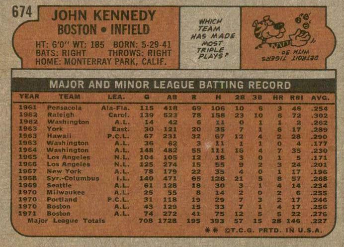 John Kennedy  baseball card collectible - Main Image 2