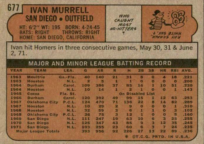 Ivan Murrell  baseball card collectible - Main Image 2