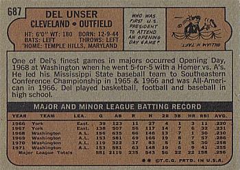 Del Unser  baseball card collectible - Main Image 2