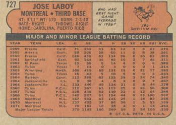 Jose Laboy  baseball card collectible - Main Image 2
