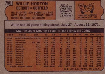 Willie Horton  baseball card collectible - Main Image 2