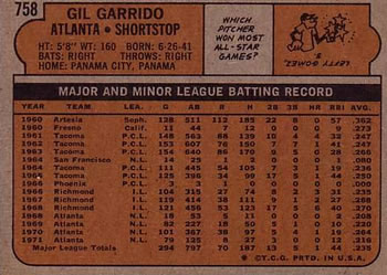 Gil Garrido  baseball card collectible - Main Image 2