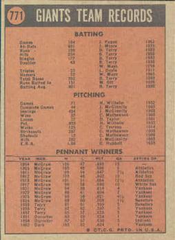 San Francisco Giants  baseball card collectible - Main Image 2