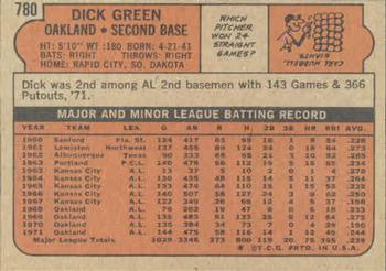 Dick Green  baseball card collectible - Main Image 2