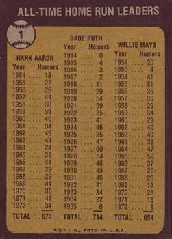 All-Time Home Run Leaders (Babe Ruth / Hank Aaron / Willie Mays)  baseball card collectible - Main Image 2