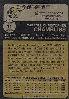 Chris Chambliss  baseball card collectible - Main Image 2