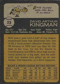 Dave Kingman  baseball card collectible - Main Image 2