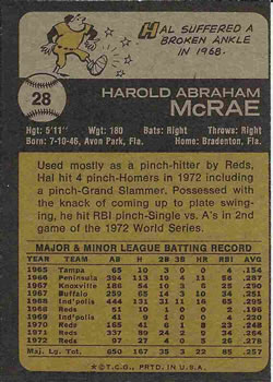 Hal McRae  baseball card collectible - Main Image 2