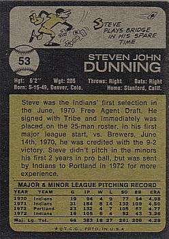 Steve Dunning  baseball card collectible - Main Image 2