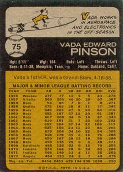 Vada Pinson  baseball card collectible - Main Image 2