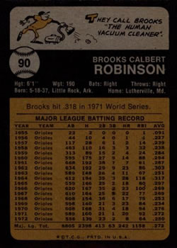 Brooks Robinson  baseball card collectible - Main Image 2