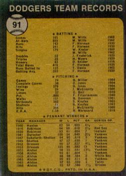 Los Angeles Dodgers  baseball card collectible - Main Image 2