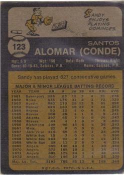 Sandy Alomar  baseball card collectible - Main Image 2