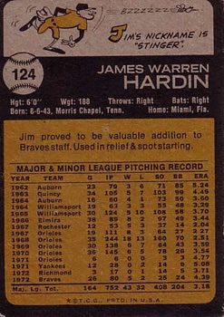 Jim Hardin  baseball card collectible - Main Image 2