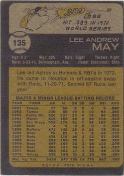 Lee May  baseball card collectible - Main Image 2