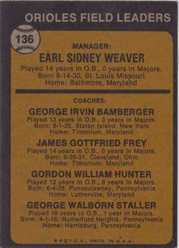 Orioles Field Leaders (Earl Weaver / George Bamberger / Jim Frey / Billy Hunter / George Staller)  baseball card collectible - Main Image 2