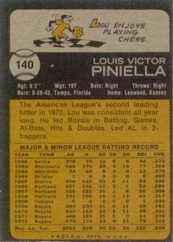Lou Piniella  baseball card collectible - Main Image 2