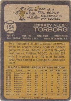 Jeff Torborg  baseball card collectible - Main Image 2