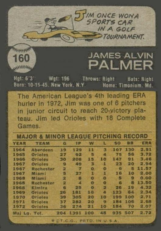 Jim Palmer  baseball card collectible - Main Image 2